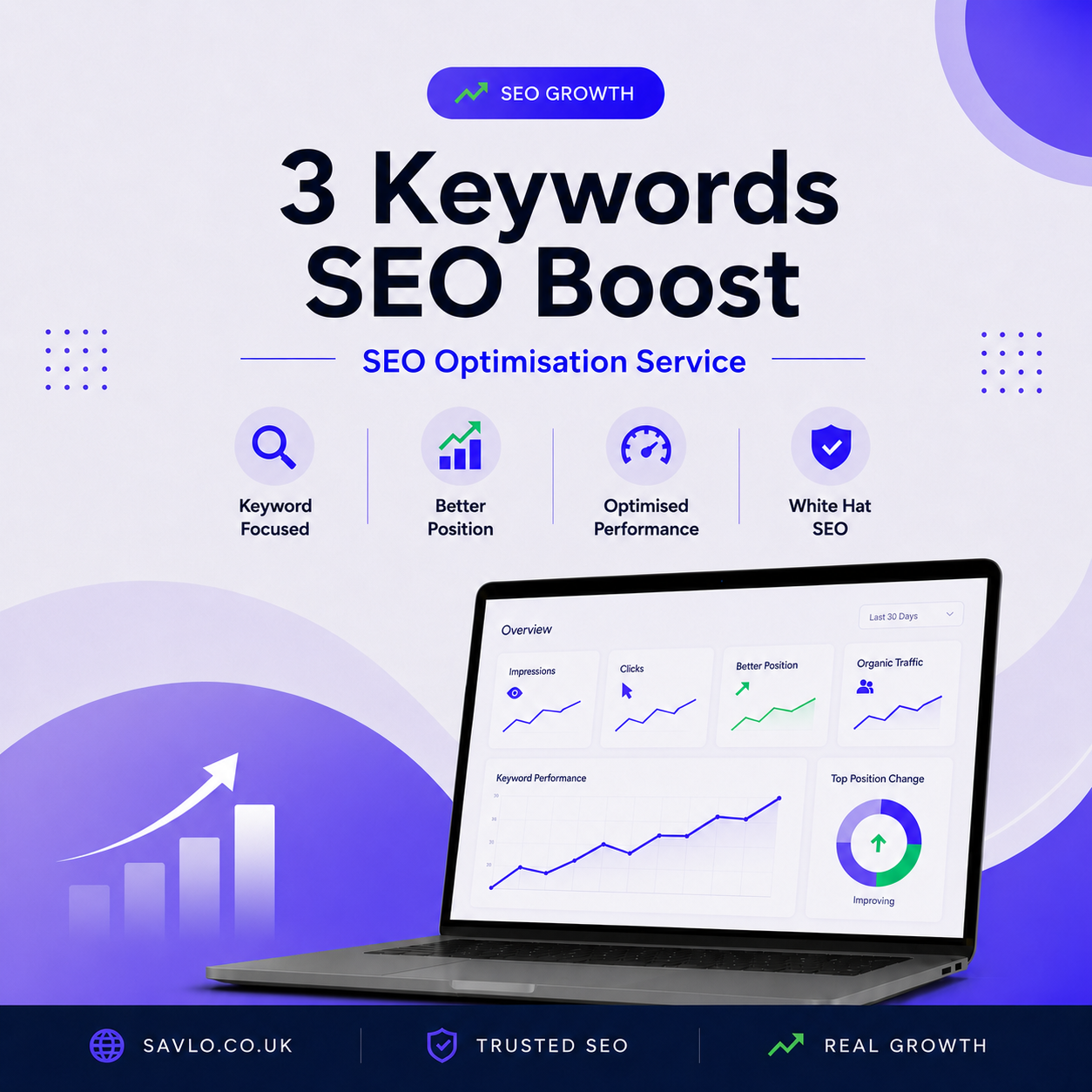 3 Keywords SEO Optimisation Service banner showing three keyword rankings, SEO boost service and organic traffic improvement