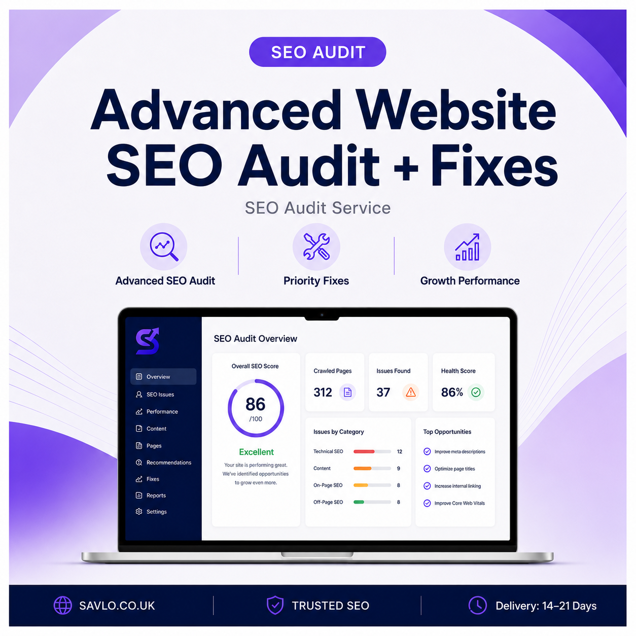 Advanced Website SEO Audit and Fixes banner showing advanced SEO audit dashboard, priority fixes, growth performance and trusted SEO support