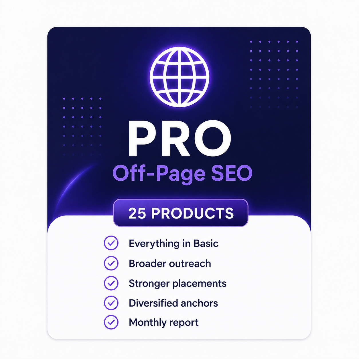 Pro Product Off-Page SEO plan for 25 products with authority links, guest post backlinks and backlink growth