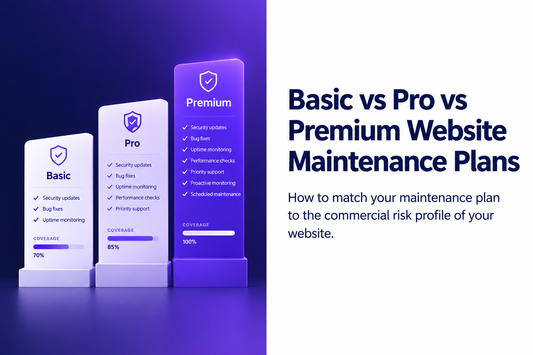 Basic vs Pro vs Premium website maintenance plans from Savlo - how to match your maintenance plan to the commercial risk profile of your website.