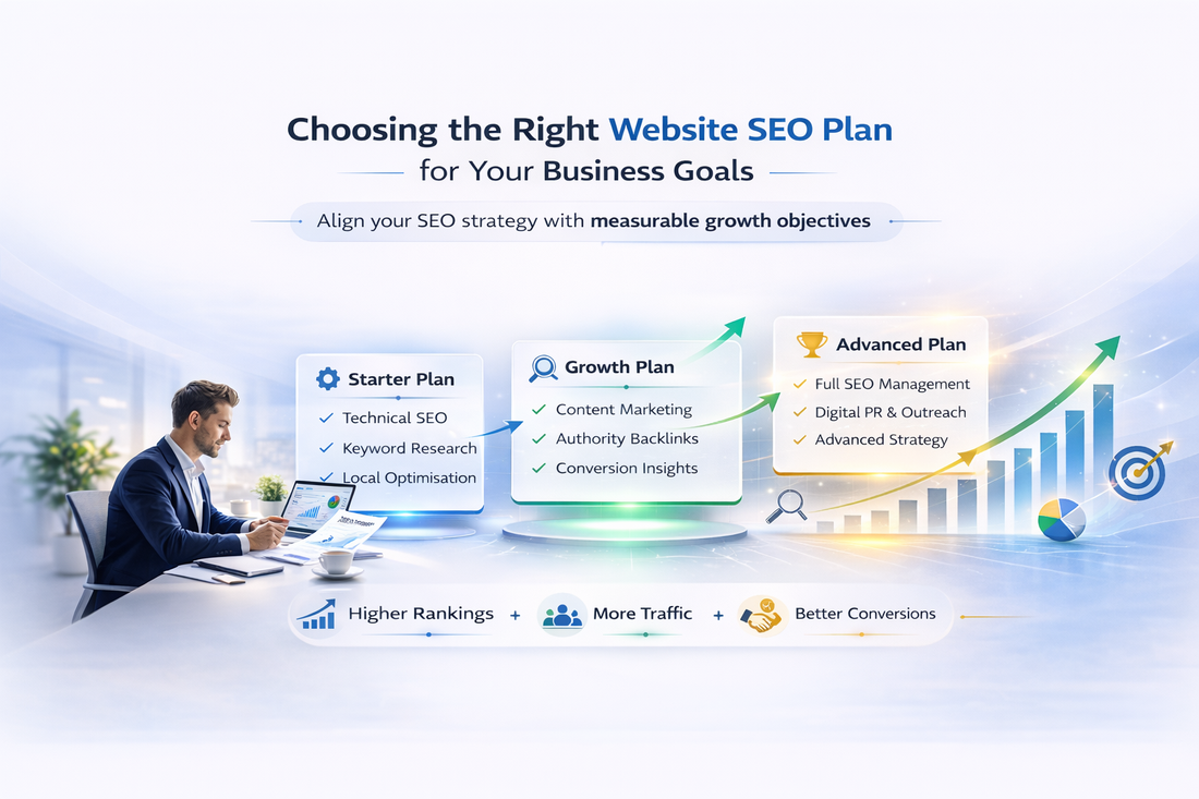 Choosing the right website SEO plan banner showing starter, growth and advanced SEO strategies aligned with business goals and upward growth chart
