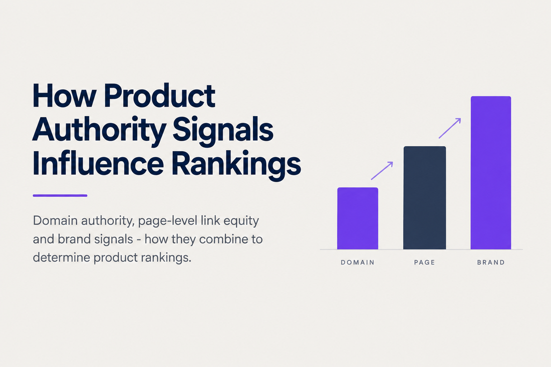 How product authority signals influence rankings - domain authority, page-level link equity and brand signals and how they combine to determine Shopify product page rankings, from Savlo.