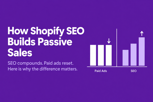 Two bar charts comparing paid ads (flat, equal bars) and SEO (ascending bars showing compounding growth), illustrating how Shopify SEO builds passive sales over time, from Savlo.
