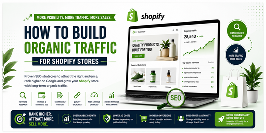 Wide Shopify SEO banner showing organic traffic growth strategies with ecommerce analytics dashboard, SEO magnifier, Shopify store interface, keyword research icons, and clean green-and-white design focused on higher rankings.