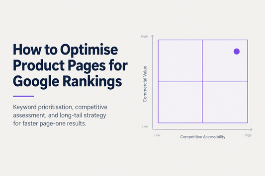 How to optimise product pages for Google rankings - keyword prioritisation, competitive assessment and long-tail strategy for faster page-one results, from Savlo.