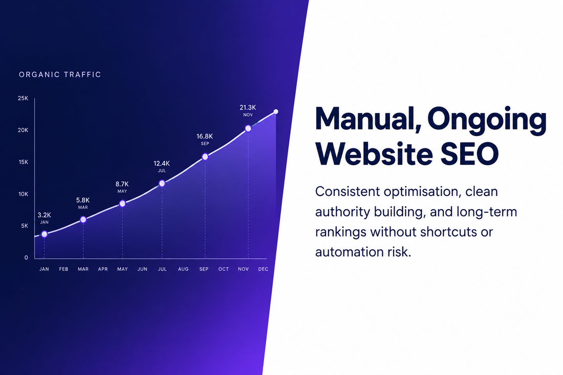 Manual, ongoing website SEO from Savlo. Consistent optimisation, clean authority building, and long-term rankings without shortcuts or automation risk.