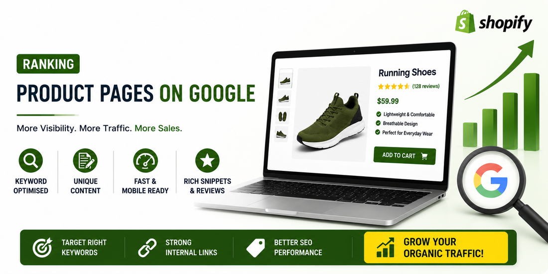 Modern Shopify product page SEO banner featuring ecommerce product listing, Google ranking growth chart, keyword optimisation icons, mobile-ready design, and clean green-and-white visuals focused on increasing organic traffic and sales.