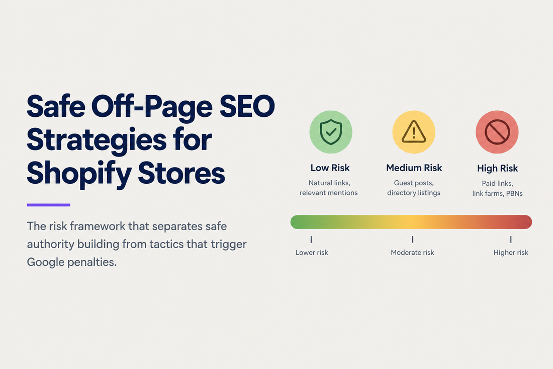 Safe off-page SEO strategies for Shopify stores - the risk framework that separates safe authority building from tactics that trigger Google penalties, from Savlo.