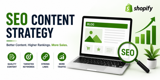 Minimal Shopify SEO content strategy banner featuring blog content dashboard, SEO magnifier icon, organic traffic growth chart, and clean green-and-white ecommerce design focused on higher rankings, more traffic, and increased sales.