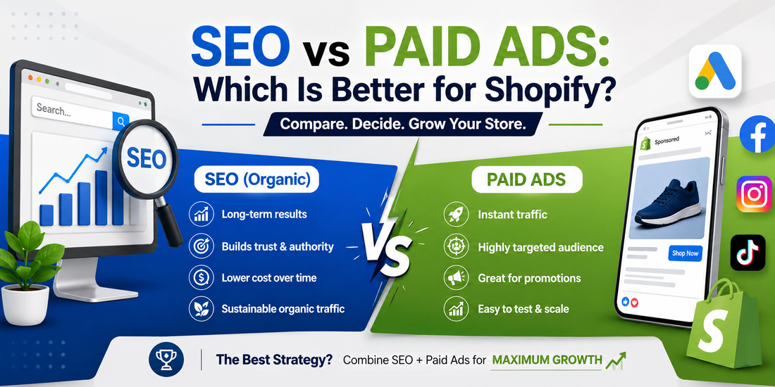 SEO vs Paid Ads for Shopify banner showing comparison between organic SEO growth and paid advertising strategies with Google Ads, Facebook, Instagram, TikTok, and Shopify ecommerce visuals.