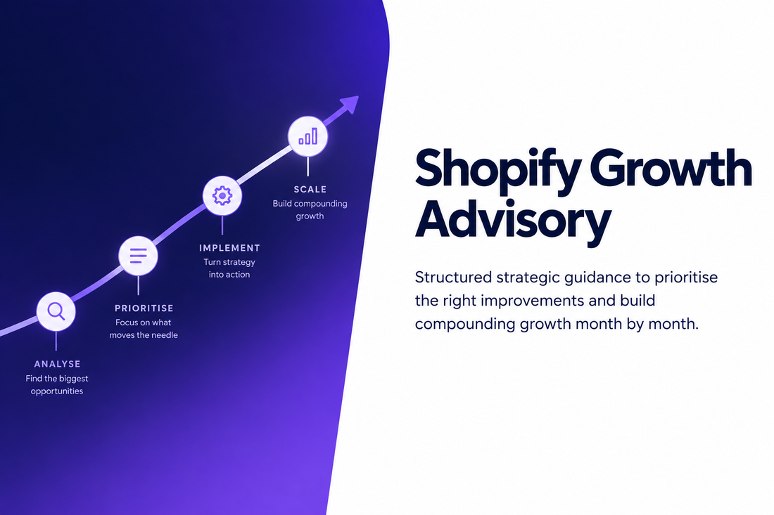 Shopify growth advisory from Savlo. Structured strategic guidance to prioritise the right improvements and build compounding growth month by month.