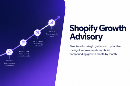 Shopify growth advisory from Savlo. Structured strategic guidance to prioritise the right improvements and build compounding growth month by month.