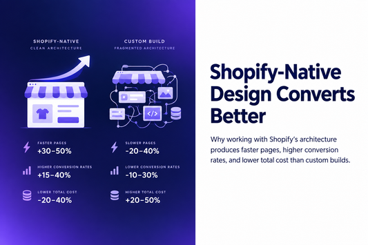 Shopify-native website design converts better than custom builds. Faster pages, higher conversion rates, stronger SEO, and lower total cost of ownership - from Savlo.