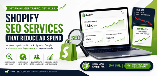 Professional Shopify SEO services banner featuring ecommerce analytics dashboard, SEO growth charts, Shopify store interface, reduced advertising costs concept, organic traffic growth, and modern ecommerce marketing visuals.