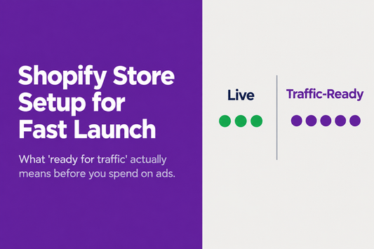 Shopify store setup for fast launch - the specific decisions that determine whether a store is technically live or genuinely ready for traffic, including product page completeness, trust architecture, and SEO foundations, from Savlo.