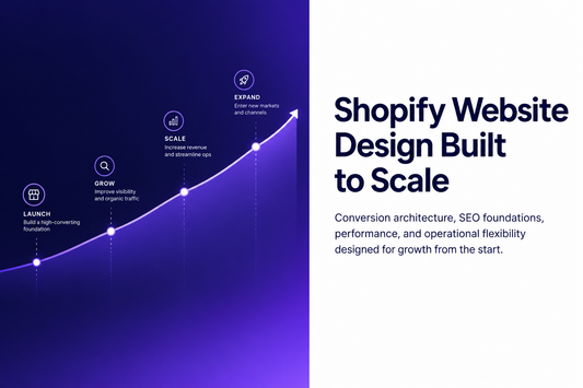 Shopify website design built to scale from Savlo. Conversion architecture, SEO foundations, performance, and operational flexibility designed for growth from the start.