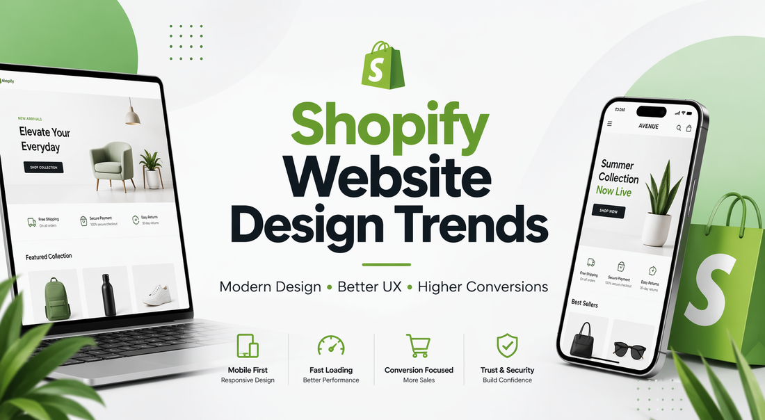Shopify Website Design Trends banner with clean modern ecommerce layout, showcasing mobile-first design, fast loading, and conversion-focused UI elements