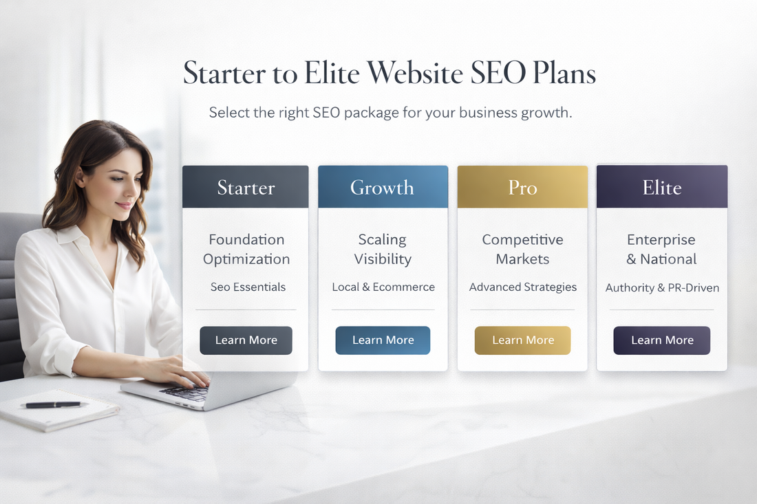 Premium comparison banner displaying Starter, Growth, Pro, and Elite website SEO plans with a professional woman working on a laptop in a modern white office setting.