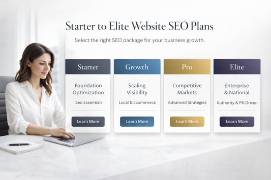 Premium comparison banner displaying Starter, Growth, Pro, and Elite website SEO plans with a professional woman working on a laptop in a modern white office setting.