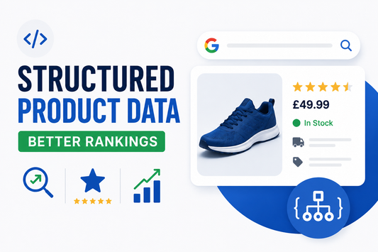 Structured product data banner showing product schema, ratings, price, and better ecommerce rankings