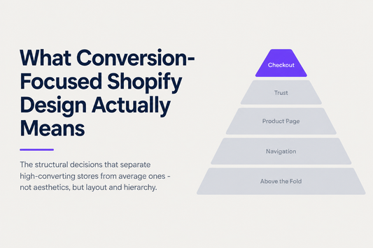 What conversion-focused Shopify design actually means - the structural decisions in layout, navigation, product pages, trust architecture and checkout that separate high-converting stores from average ones, from Savlo.