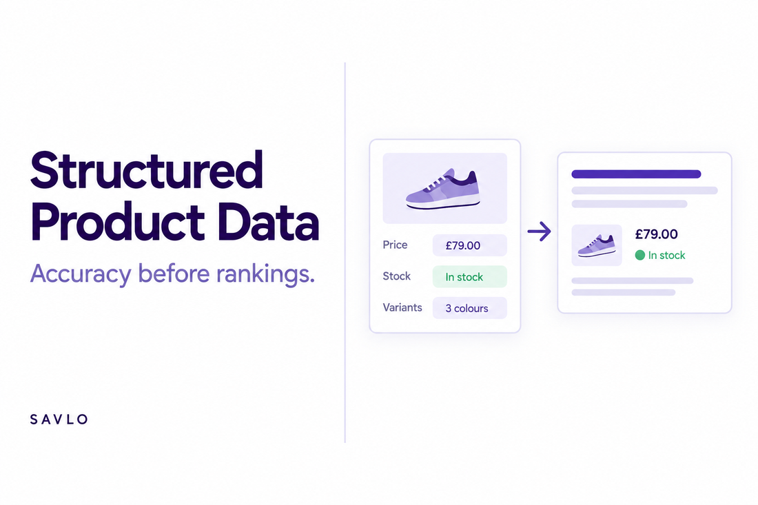 Structured product data diagram showing price, stock and variant information flowing into a search result.