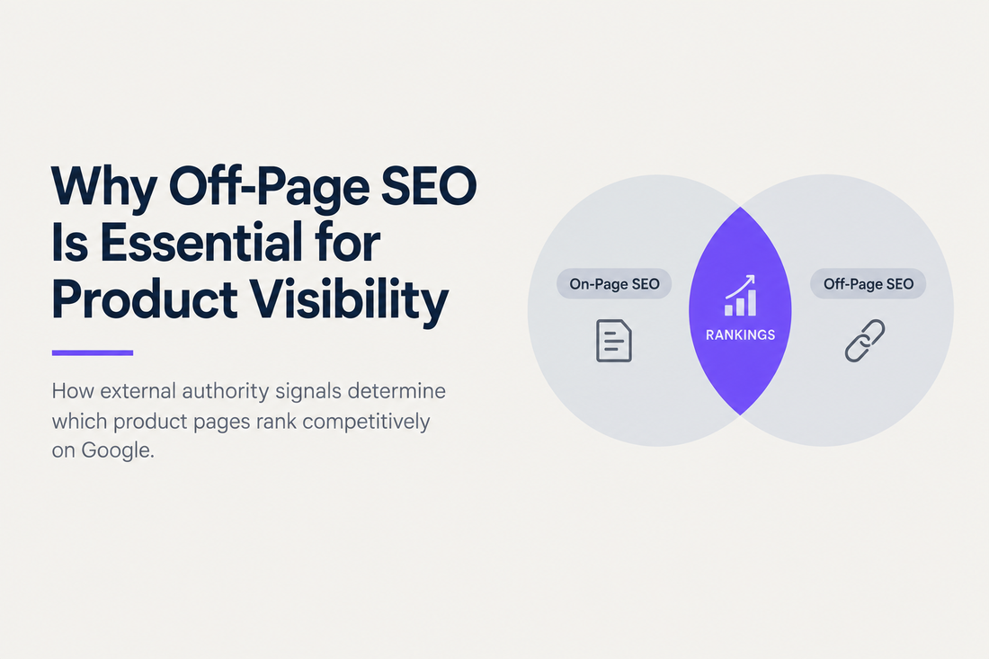 Why off-page SEO is essential for product visibility - how external authority signals determine which Shopify product pages rank competitively on Google, from Savlo.