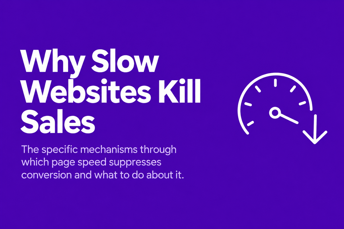 Why slow websites kill sales and how to fix it - the specific mechanisms through which page speed suppresses ecommerce conversion rate, bounce rate and search rankings.