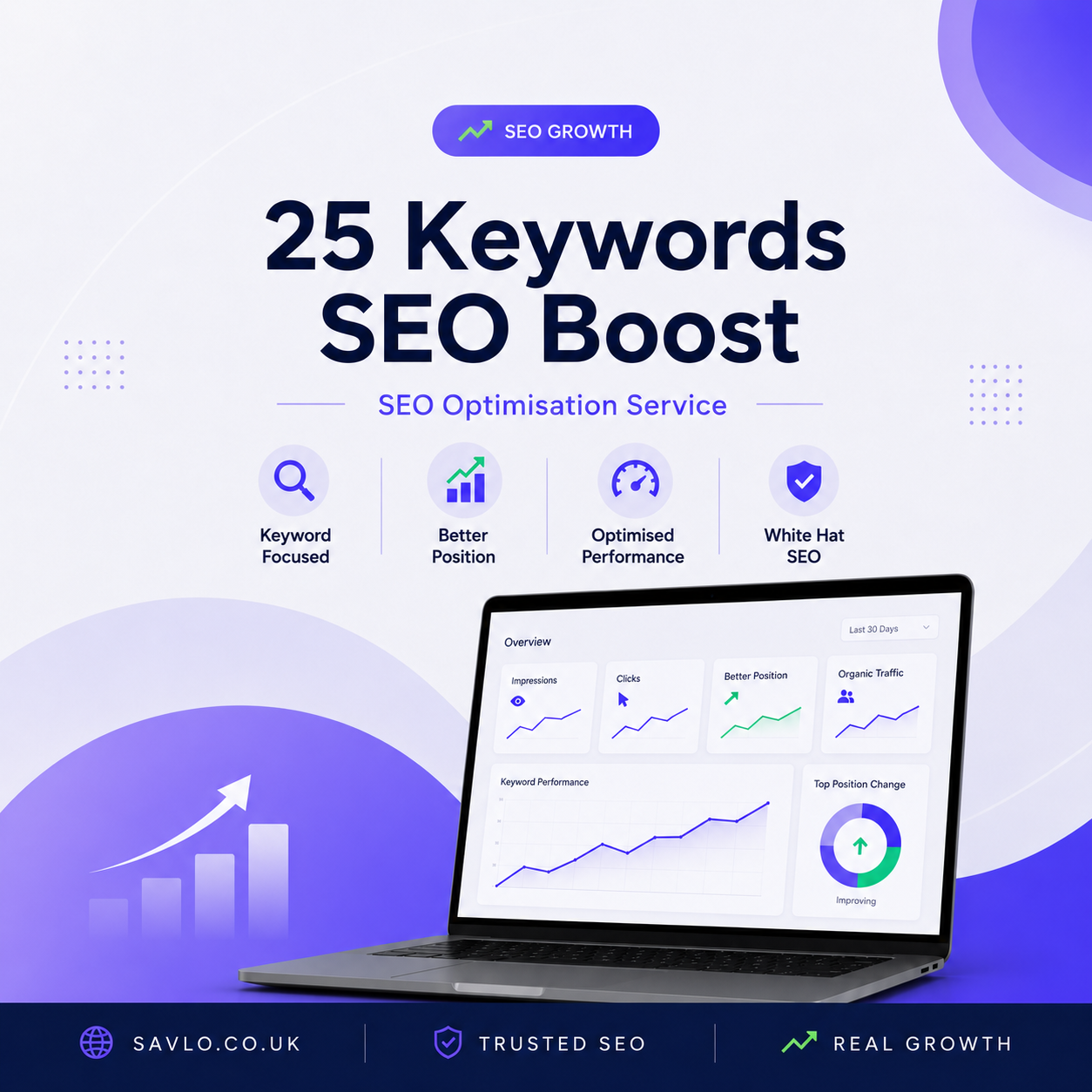 25 Keywords SEO Optimisation Service banner showing advanced keyword SEO, top rankings and organic traffic growth dashboard