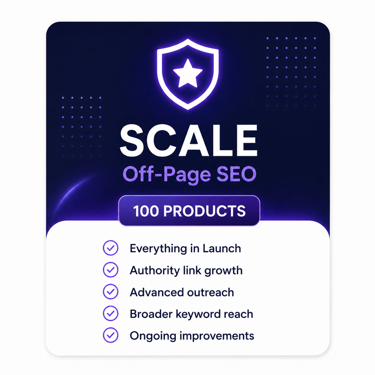 Scale Product Off-Page SEO plan for 100 products with authority growth, backlink strategy and monthly reporting