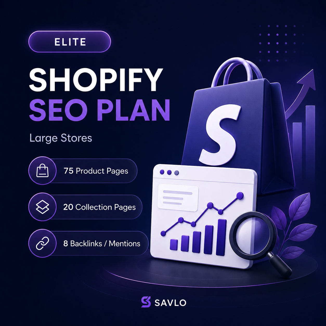 Elite Shopify SEO plan banner for large Shopify stores with product pages, collection pages and backlink growth