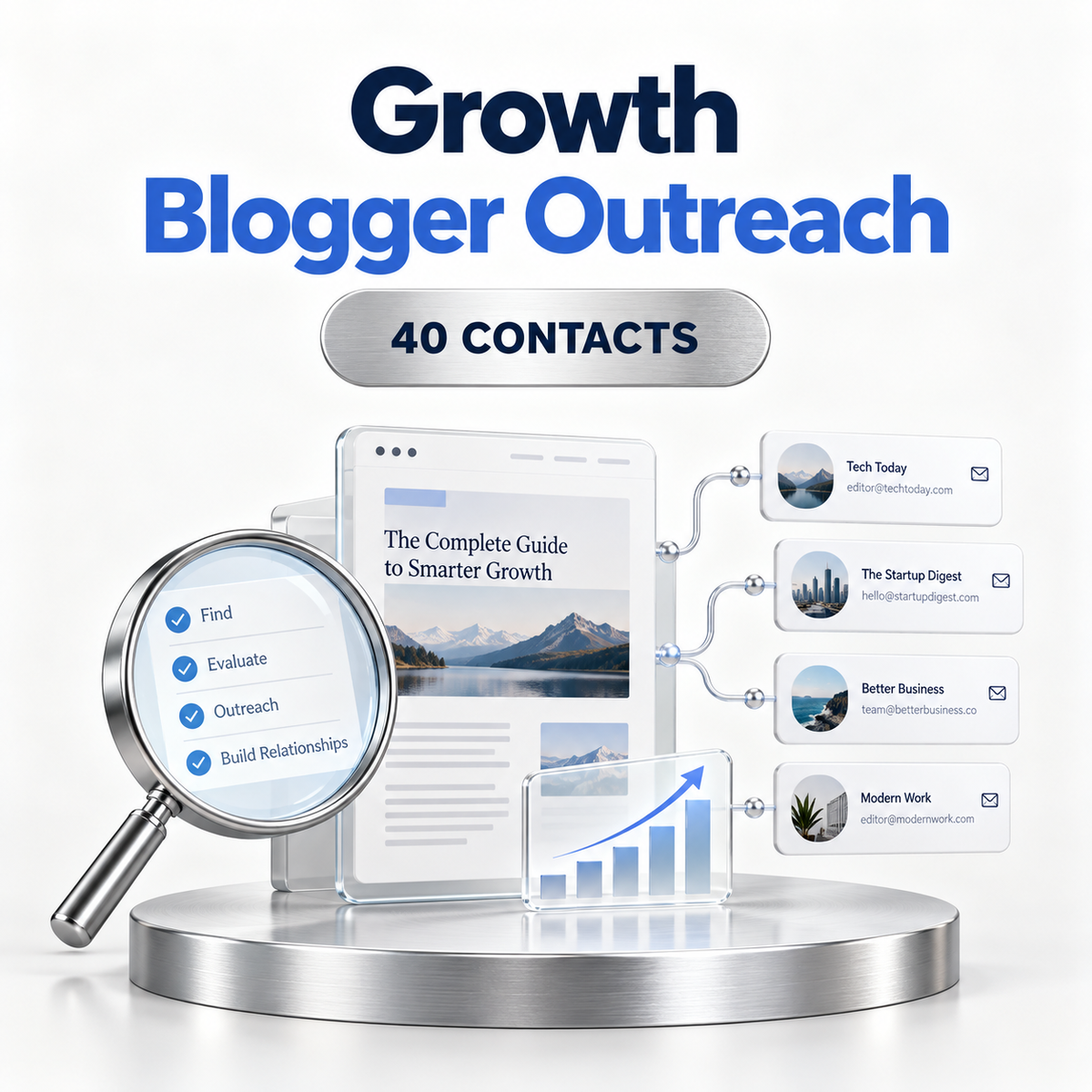 Growth Blogger Outreach plan with manual outreach to 40 relevant website contacts