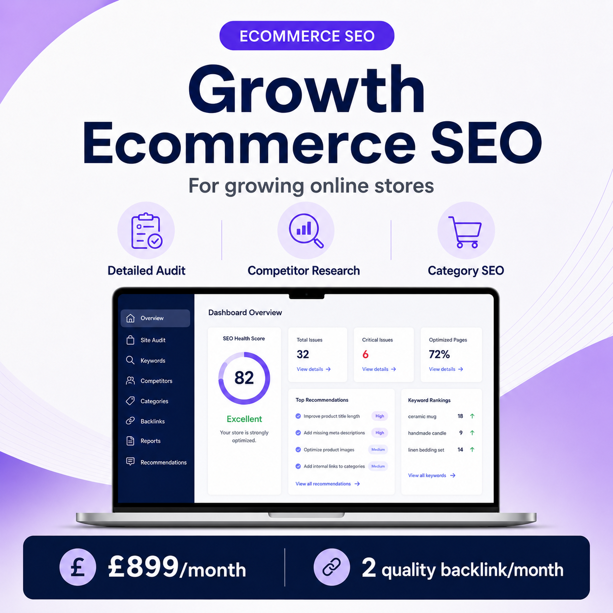 Growth Ecommerce SEO plan with detailed audit, competitor research, category SEO, two quality backlinks per month and £899 monthly pricing