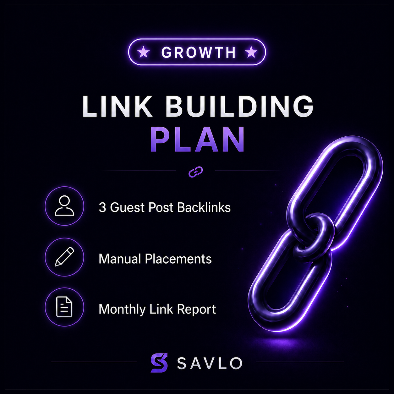 Growth link building plan with 3 guest post backlinks, manual placements and monthly link report
