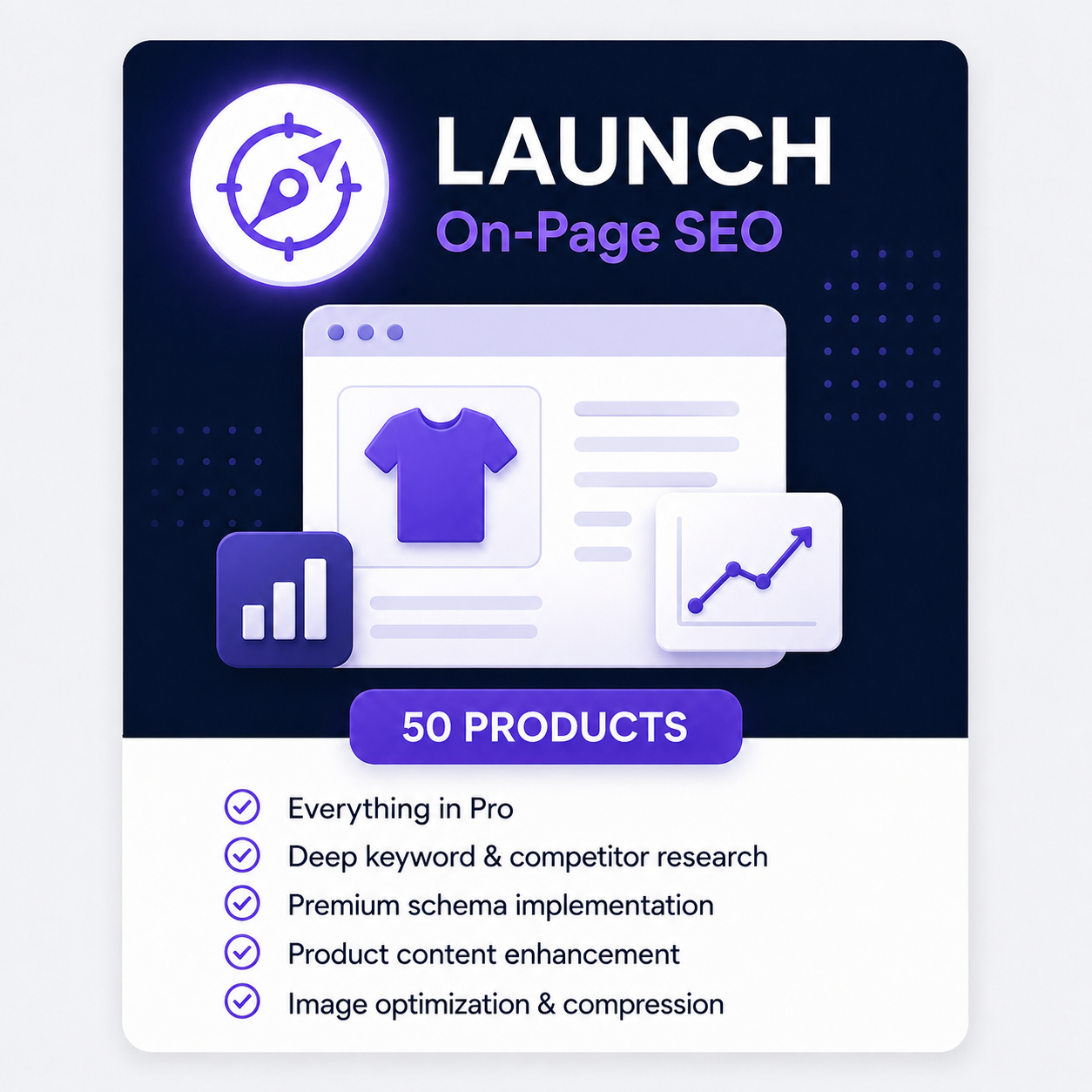 Launch On-Page SEO plan for 50 products with structured ecommerce SEO graphic