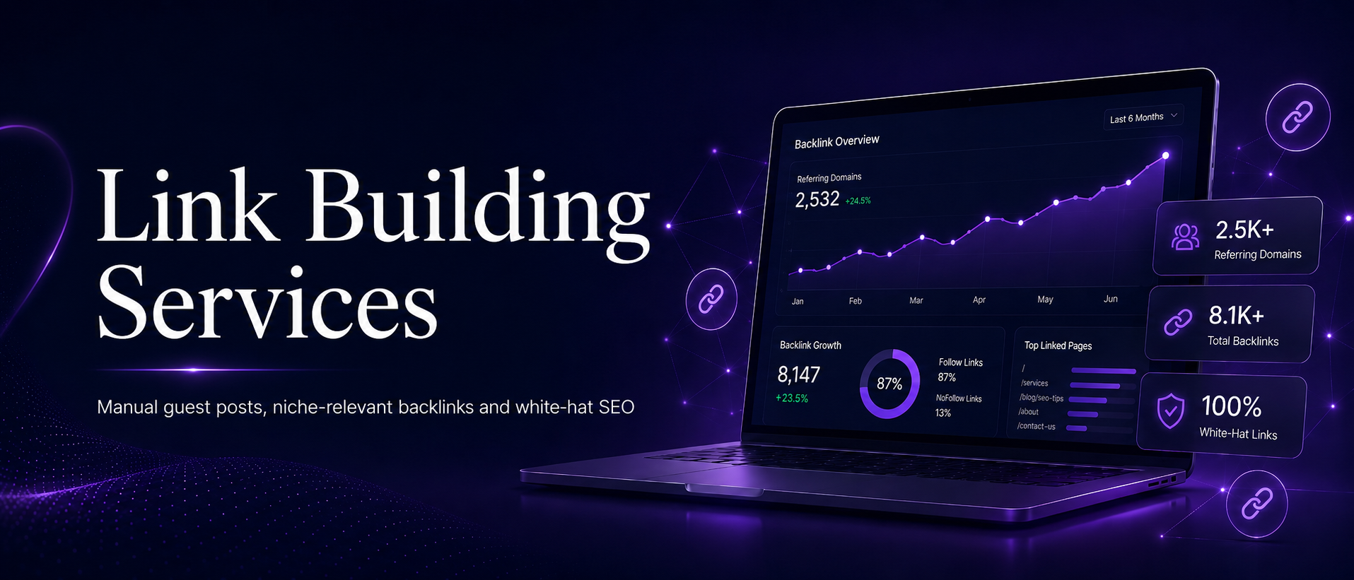Link building services banner showing manual guest post backlinks, niche-relevant SEO and backlink analytics dashboard