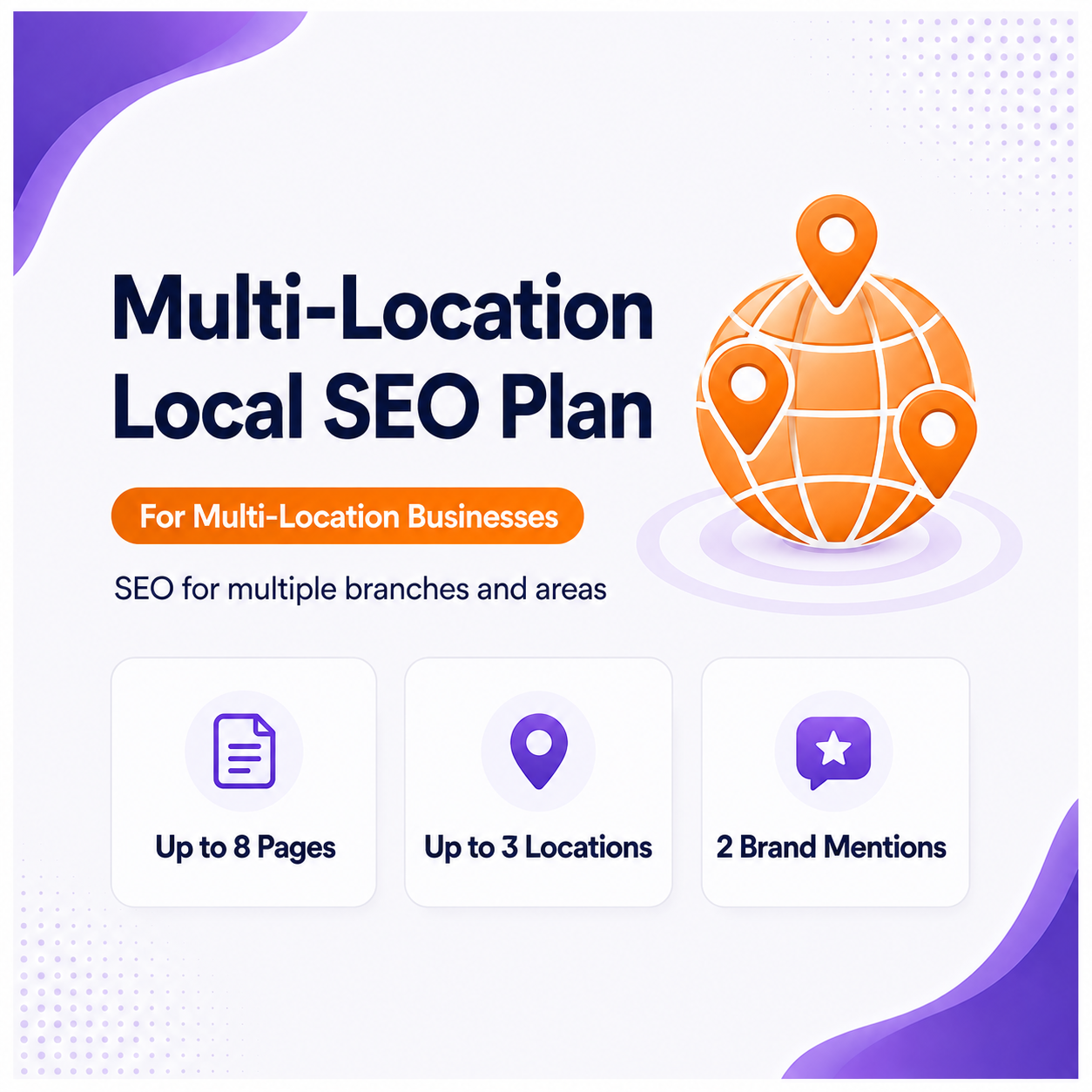 Multi-Location Local SEO Plan with eight-page optimisation, three locations and two brand mentions