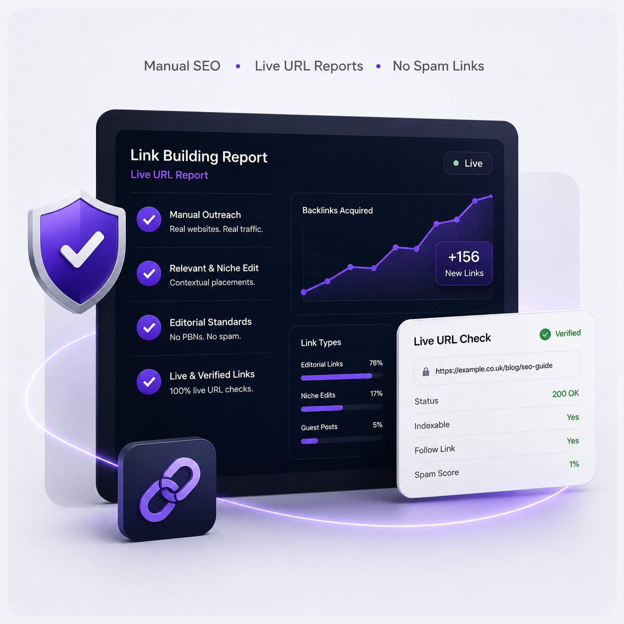 Proof Before You Invest banner showing SEO backlink report, live URL checks, manual outreach, verified links and transparent link building results.