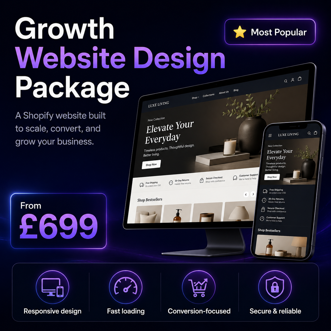 Growth website design package for scalable Shopify businesses with responsive desktop and mobile mockups from £699