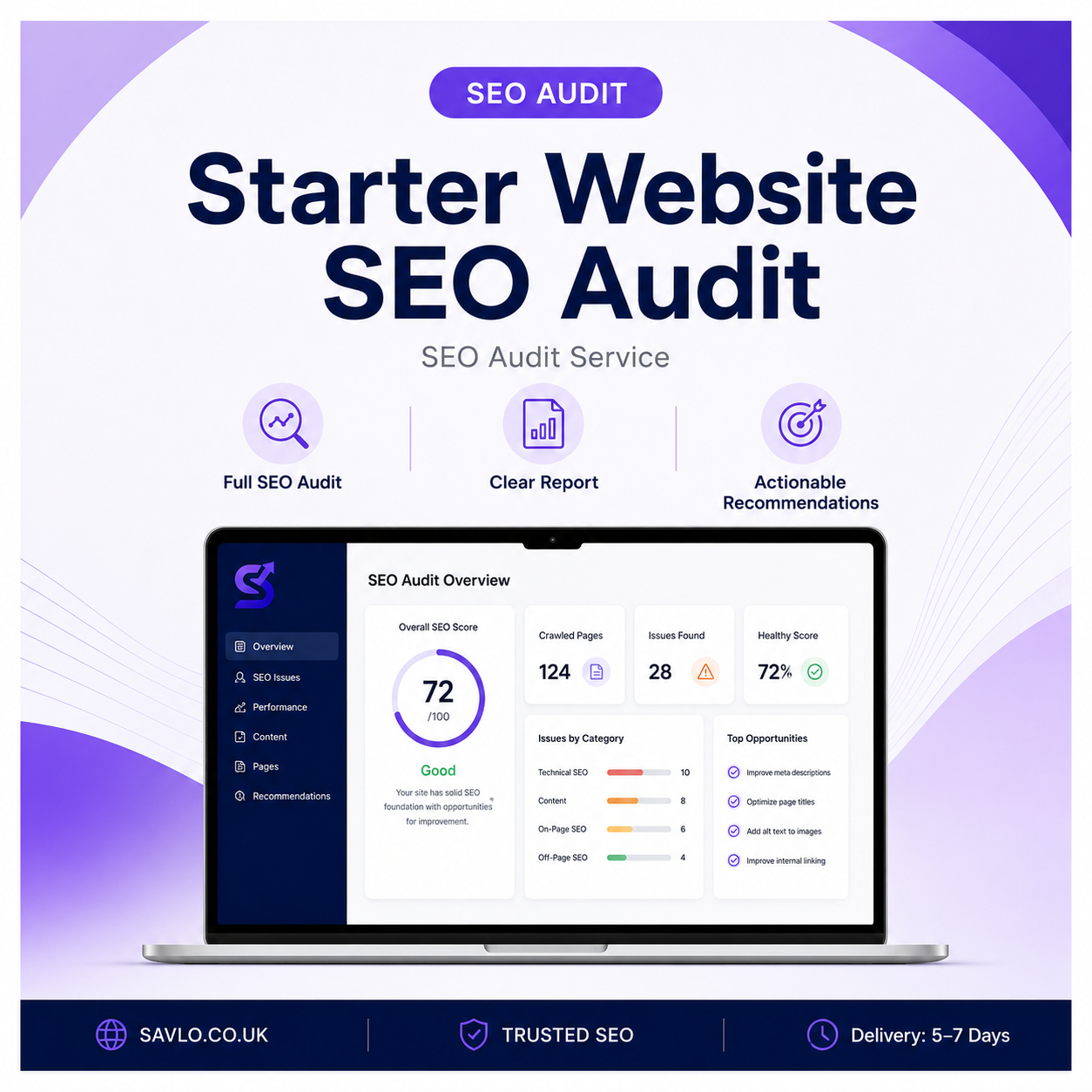 Starter Website SEO Audit banner showing SEO audit dashboard, clear report, actionable recommendations and trusted SEO support